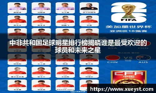 中非共和国足球明星排行榜揭晓谁是最受欢迎的球员和未来之星