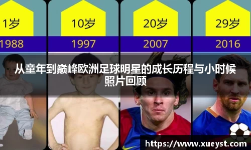 从童年到巅峰欧洲足球明星的成长历程与小时候照片回顾